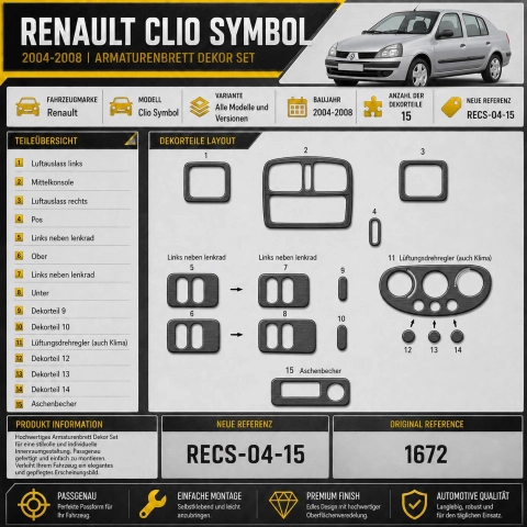 Renault Clio Symbol 2004-2008 kit décor tableau de bord 3D, 15 pièces 2