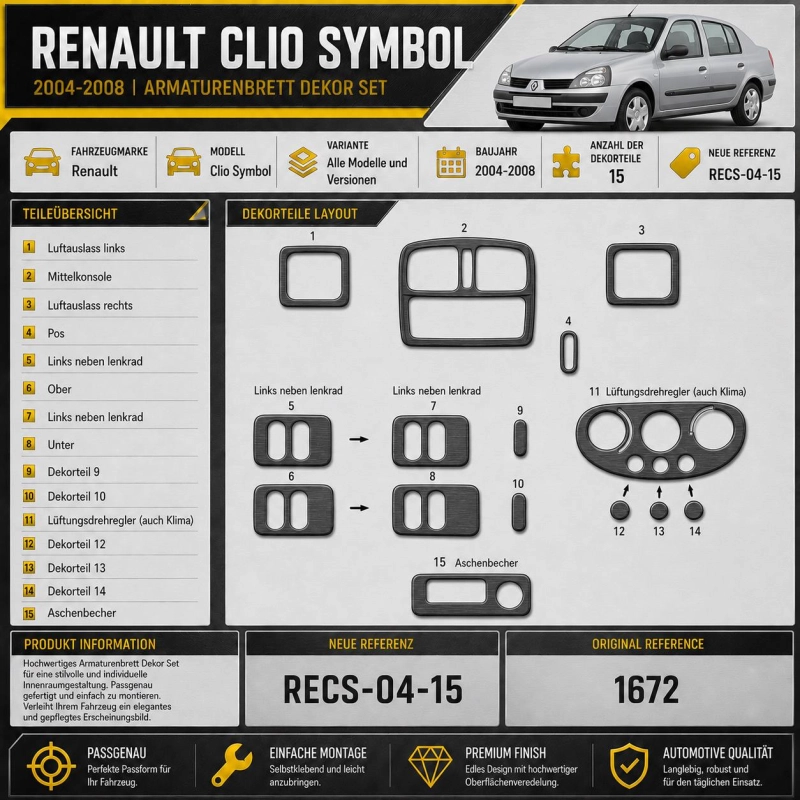 Renault Clio Symbol 2004-2008 3D interieur dashboard decoratieset dashboard decor 15-delen