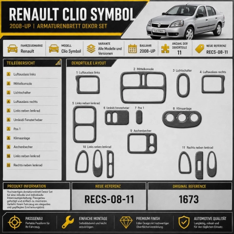 Renault Clio Symbol 2008+ kit décor tableau de bord 3D, 11 pièces 2