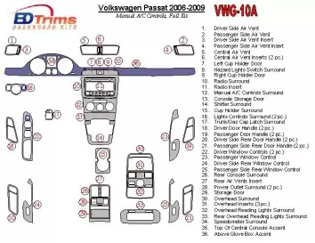 Volkswagen Passat 2006-2009 Manual Gearbox AC Controls, Full Set Interior BD Dash Trim Kit