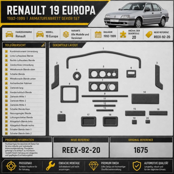 Renault 19 Europa 1992-1999 3D Interior Dashboard Trim Kit Dash Trim Dekor 20-Parts