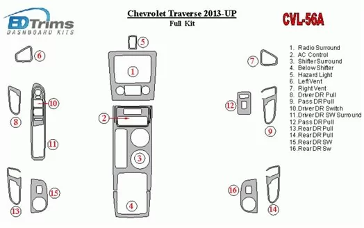 Chevrolet Traverse 2013-UP Full Set BD Interieur Dashboard Bekleding Volhouder
