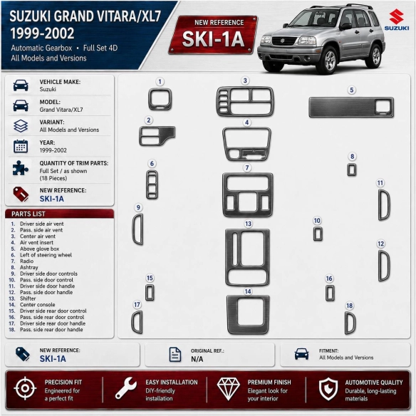 Suzuki Grand Vitara 1999-2002 Suzuki Grand Vitara/XL71999-heden Auto Gear Full Set 4D interieur dashboard decoratieset dashboard