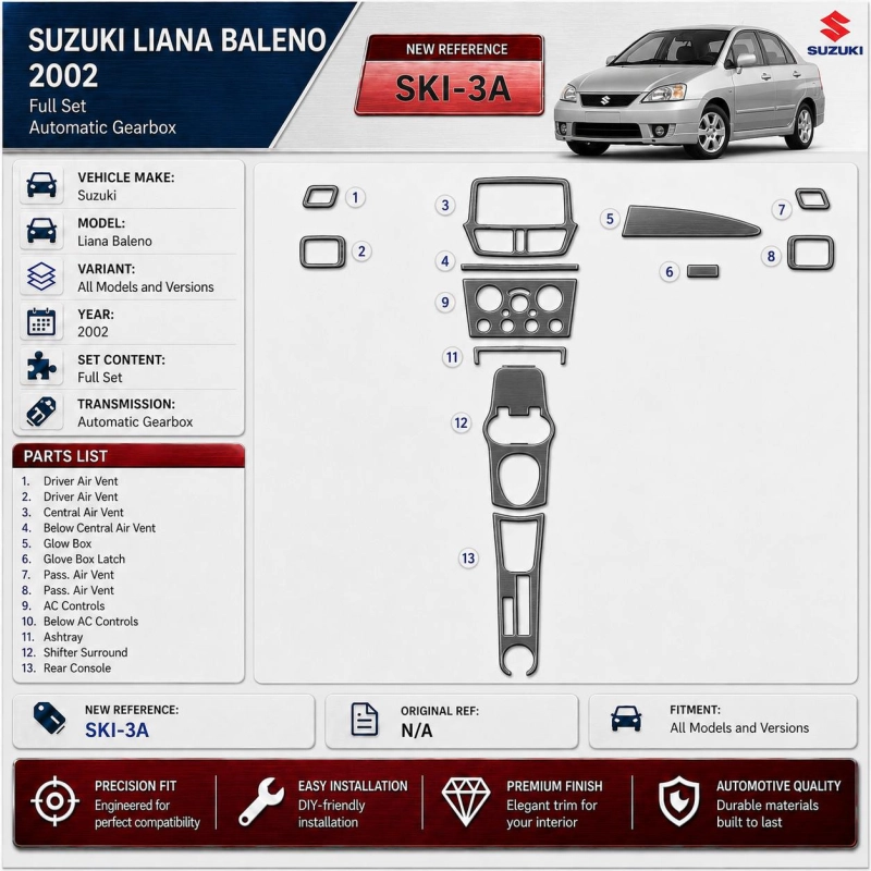 Suzuki Liana Baleno 2002 Full Set, Automatic Gear interieur dashboard decoratieset dashboard decor