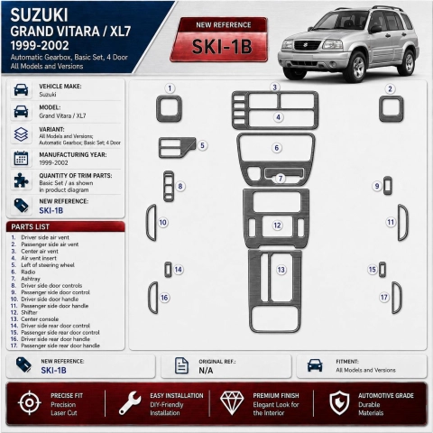 Suzuki Grand Vitara 1999-2002 Suzuki Gr? Vitara/XL71999-Actualidad Auto Gear juego básico 4D kit de molduras interiores para sal
