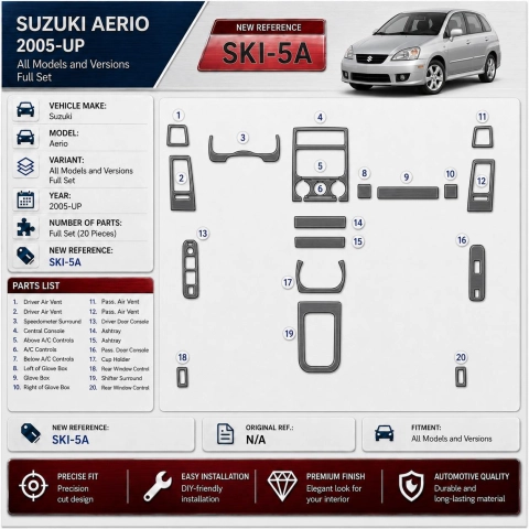 Suzuki Aerio 2005-UP Full Set Interior Dashboard Trim Kit Dash Trim Dekor