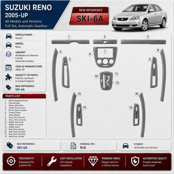 Suzuki Reno 2005-heden Full Set, Automatic Gear interieur dashboard decoratieset dashboard decor