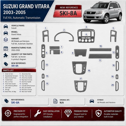 Suzuki Grand Vitara 2003-2005 juego completo, Automatic mission kit de molduras interiores para salpicadero