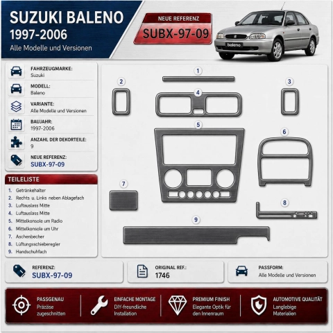 Suzuki Baleno 1997-2006 kit 3D de molduras interiores para salpicadero 9 piezas