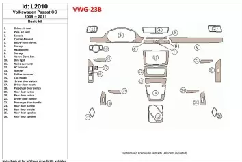 Volkswagen Passat CC 2009-2011 Basic Set BD Interieur Dashboard Bekleding Volhouder