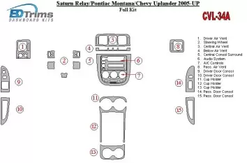 Chevrolet Uplander 2005-UP Full Set Interior BD Dash Trim Kit