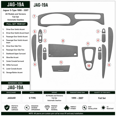 Jaguar S type 1999-2007 Full Set, Automatic Gear Interior Dashboard Trim Kit Dash Trim Dekor