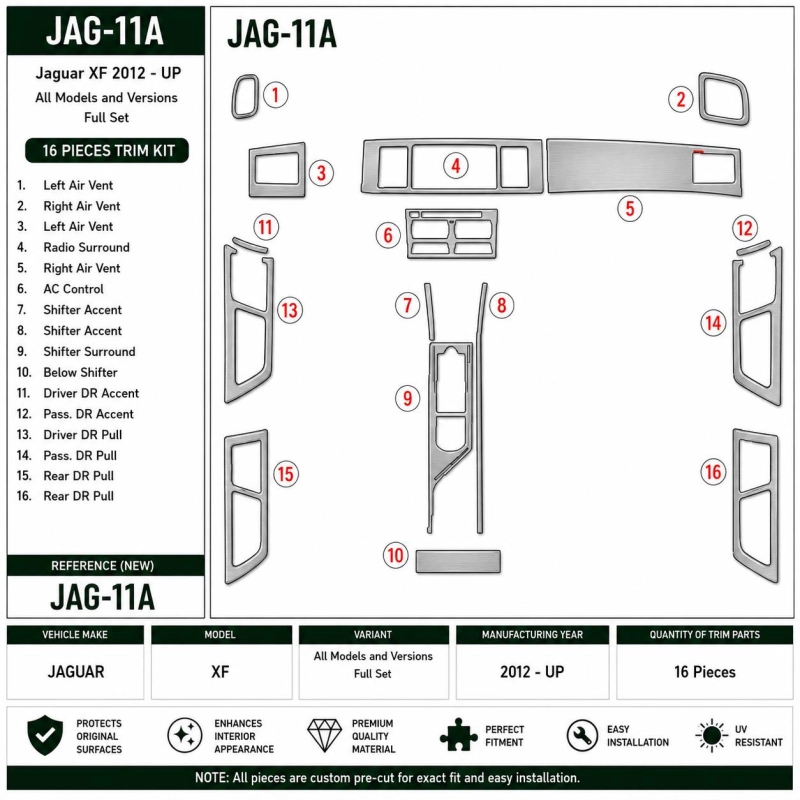 Jaguar XF 2012-heute 3D Cockpit Dekor Interieurleisten Set Full Set / as shown in product diagram-teilig