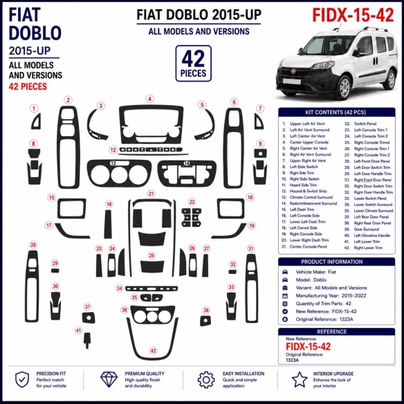 Fiat Doblo 2015-2022 3D Interior Dashboard Trim Kit Dash Trim Dekor 42-Parts