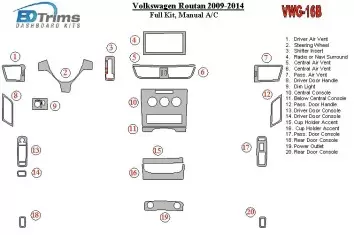 Volkswagen Routan 2009-UP Full Set, Manual Gearbox AC Decor de carlinga su interior