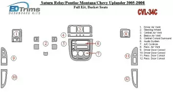 Chevrolet Uplander 2005-UP Full Set, Bucket Seats Decor de carlinga su interior
