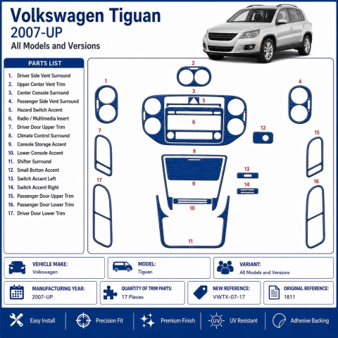 Volkswagen Tiguan 2007 - à aujourd’hui 3D kit décoration intérieure tableau de bord 17 pièces