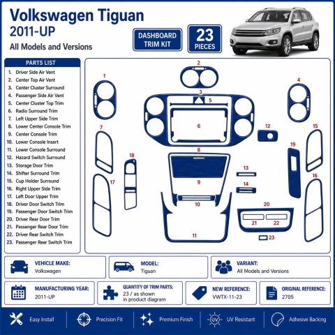Volkswagen Tiguan 2011-Actualidad kit 3D de molduras interiores para salpicadero 23 piezas