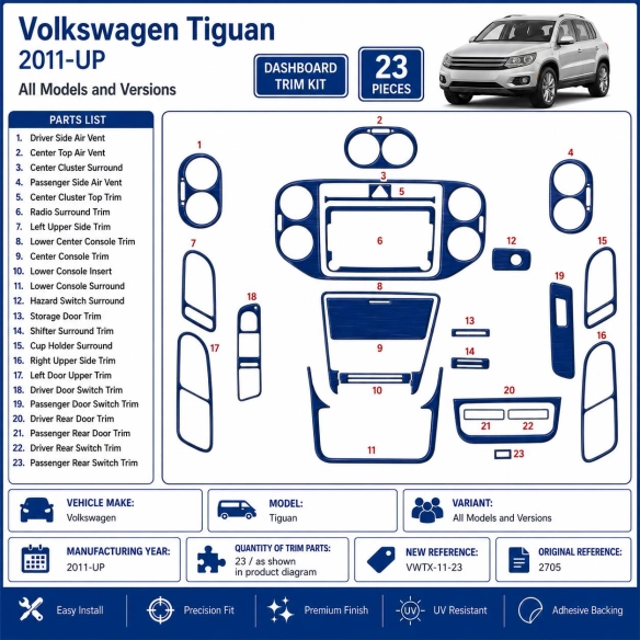 Volkswagen Tiguan 2011 - à aujourd’hui 3D kit décoration intérieure tableau de bord 23 pièces