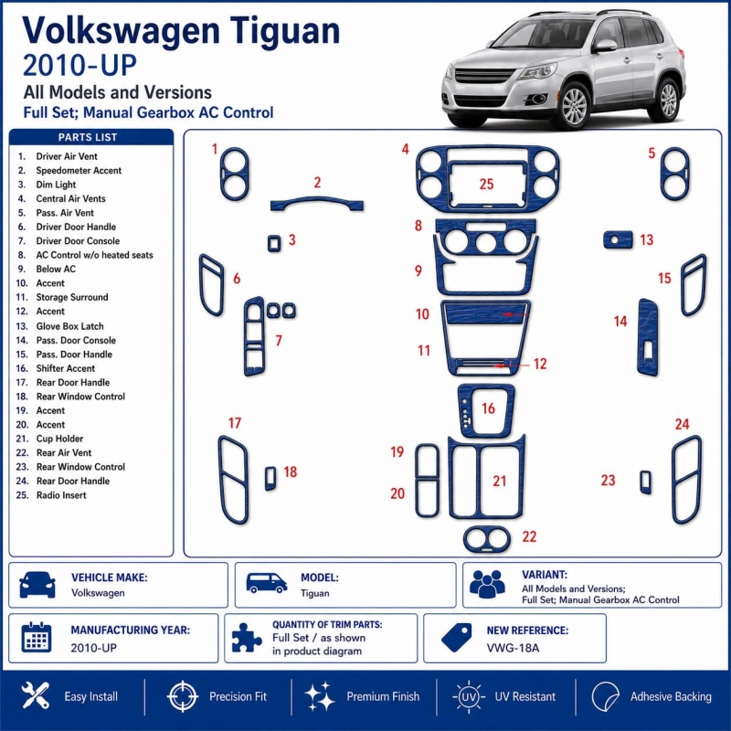 Volkswagen Tiguan 2010-Actualidad juego completo, caja manual AC Control kit de molduras interiores para salpicadero