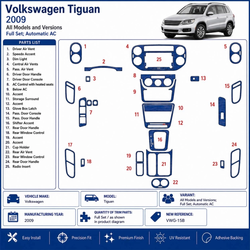 Volkswagen Tiguan 2009-2009 3D Cockpit Dekor Interieurleisten Set Full Set / as shown in product diagram-teilig