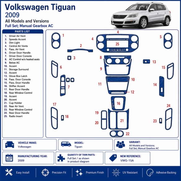 Volkswagen Tiguan 2009-2009 juego completo, caja manual AC kit de molduras interiores para salpicadero