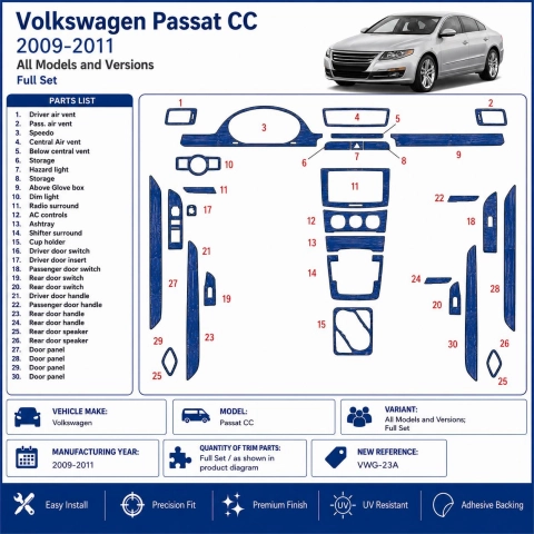 Volkswagen Passat CC 2009-2011 Full Set 3D dashboard trim kit 2