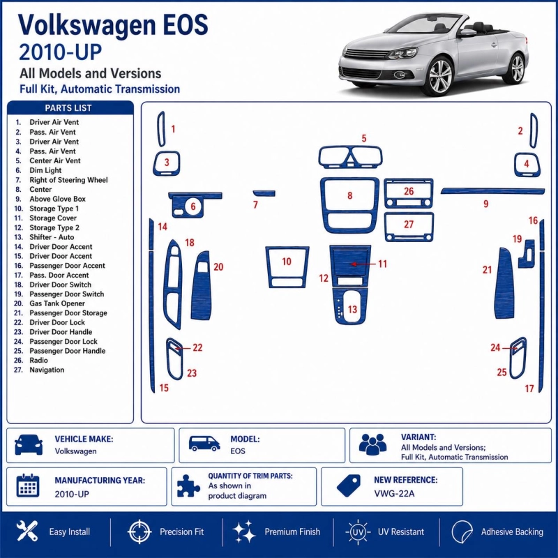 Volkswagen EOS 2010-Actualidad kit de molduras interiores para salpicadero