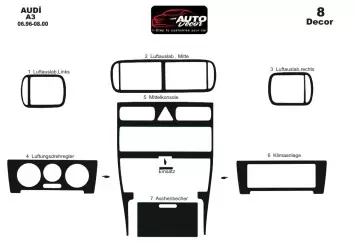 Audi Q3 ab 2015 3M 3D BASIC Interior Armaturendekor Cockpit Dekor