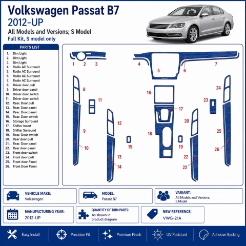Volkswagen Passat B7 2012+ S Model 3D dashboard trim kit 2