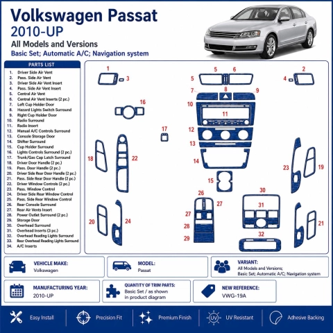 Volkswagen Passat 2010+ Basisset, Automatic A/C, Navigation system 3D Armaturenbrett-Dekor-Set 2