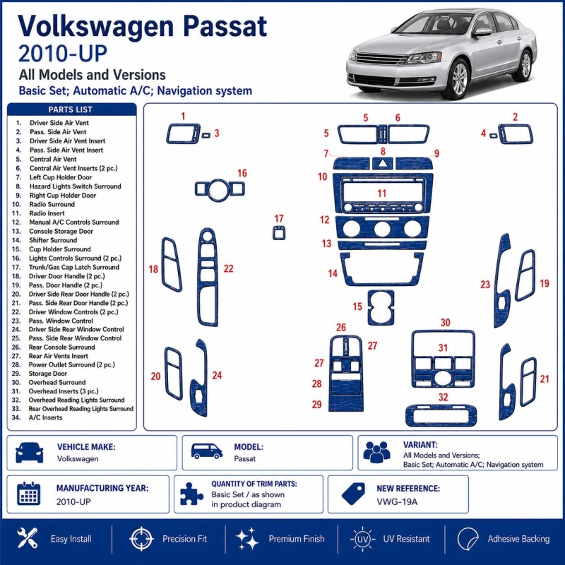 Volkswagen Passat 2010-heden Basic Set, Automatic A/C, Navigation system interieur dashboard decoratieset dashboard decor