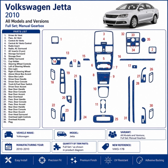 Volkswagen Jetta 2010-2010 Full Set, Manual Gear Box Interior Dashboard Trim Kit Dash Trim Dekor