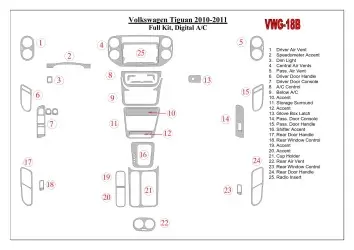 Volkswagen Tiguan 2010-UP Full Set, Automatic AC Control BD Interieur Dashboard Bekleding Volhouder