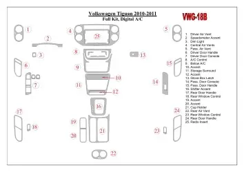 Volkswagen Tiguan 2010-UP Full Set, Automatic AC Control Interior BD Dash Trim Kit