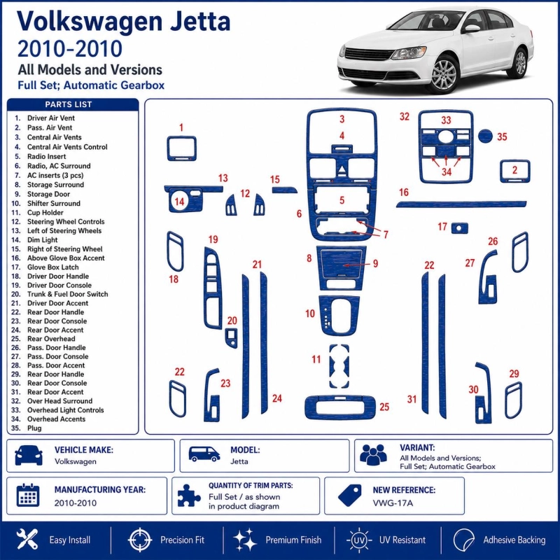 Volkswagen Jetta 2010-2010 kit complet, boîte automatique kit décoration intérieure tableau de bord