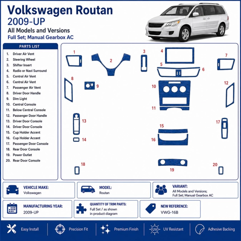 Volkswagen Routan 2009-heute 3D Cockpit Dekor Interieurleisten Set Full Set / as shown in product diagram-teilig