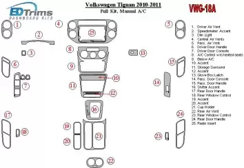 Volkswagen Tiguan 2010-UP Full Set, Manual Gearbox AC Control Interior BD Dash Trim Kit