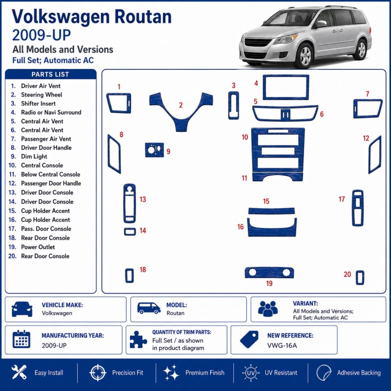 Volkswagen Routan 2009-heute 3D Cockpit Dekor Interieurleisten Set Full Set / as shown in product diagram-teilig