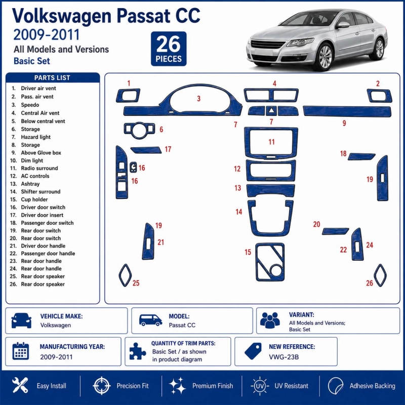 Volkswagen Passat CC 2012-UP Basic Set Interior Dashboard Trim Kit Dash Trim Dekor