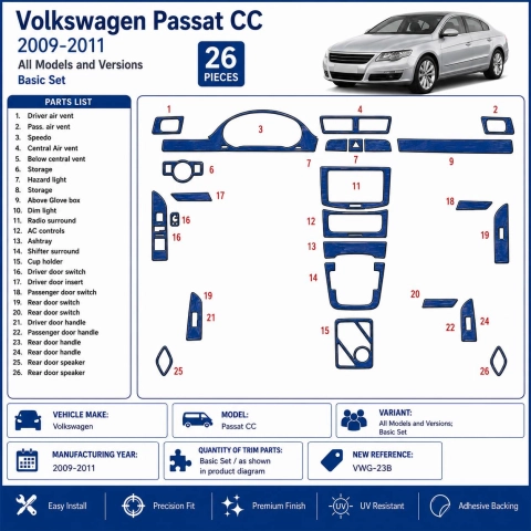 Volkswagen Passat CC 2009-2011 Basic Set 3D dashboard trim kit 2