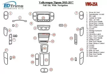 Volkswagen Tiguan 2013-UP Full Set, With NAVI Decor de carlinga su interior