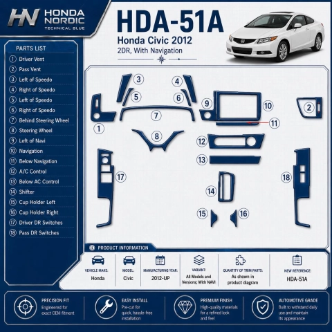 Honda Civic 2012 - à aujourd’hui avec navigation kit décoration intérieure tableau de bord