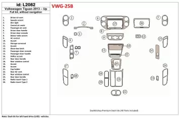 Volkswagen Tiguan 2013-UP Full Set, Without NAVI Decor de carlinga su interior