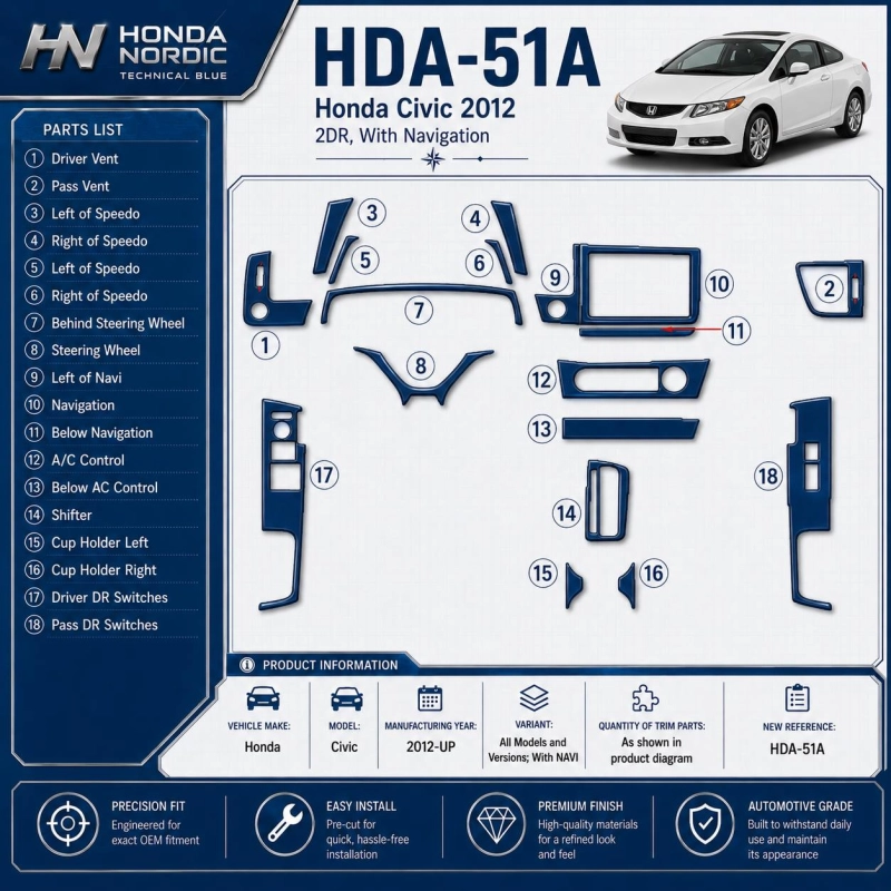 Honda Civic 2012-Actualidad con navegador kit de molduras interiores para salpicadero