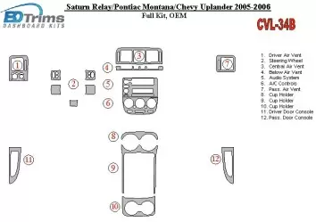 Chevrolet Uplander 2005-UP Full Set, OEM Interior BD Dash Trim Kit