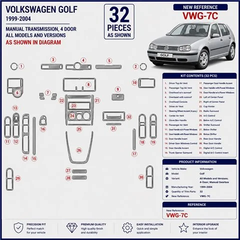Volkswagen Golf 1999-2004 4 Doors, handgeschakeld 3D dashboard sierlijstset 2