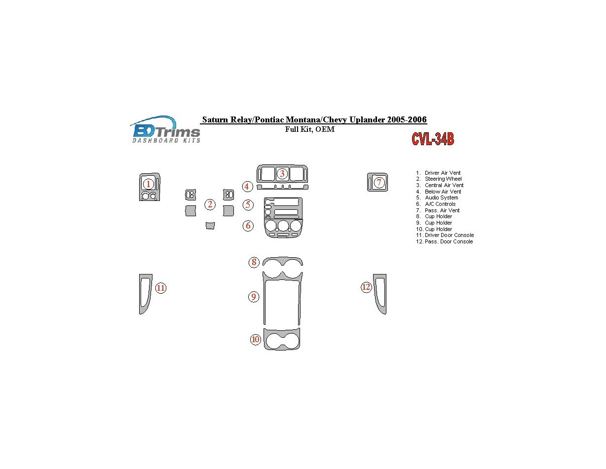 Chevrolet Uplander 2005-UP Ensemble Complet, OEM BD Kit la décoration du tableau de bord - 1 - habillage decor de tableau de bor