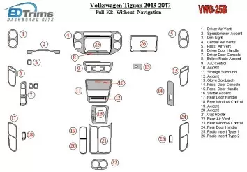 Volkswagen Tiguan 2013-UP Full Set, Without NAVI Interior BD Dash Trim Kit