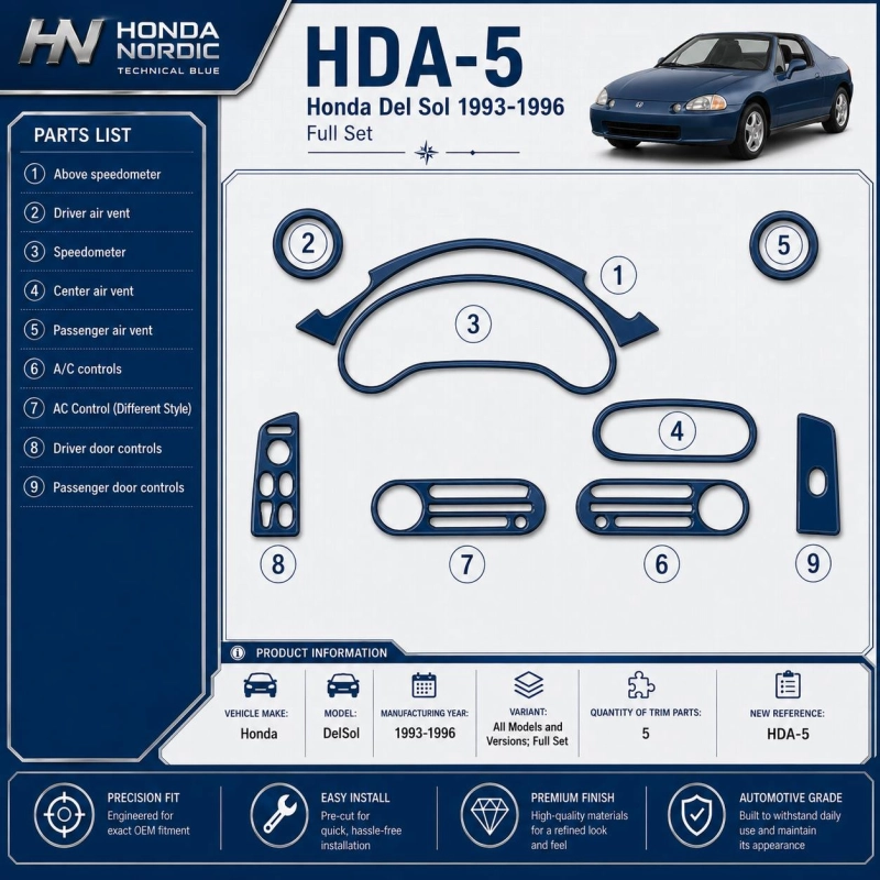 Honda DelSol 1993-1996 Full Set Interior Dashboard Trim Kit Dash Trim Dekor